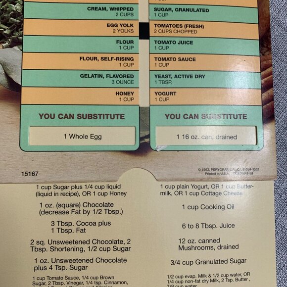 Vintage Kitchen Guide For Recipe Substitutions Booklet Conversion Slide - Picture 5 of 5